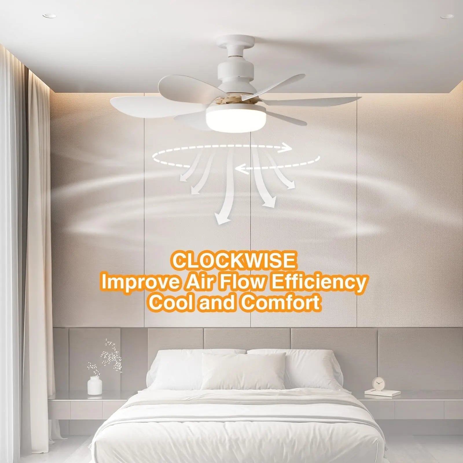 LED Ceiling Fan Light E27 With Remote Control - Loyace