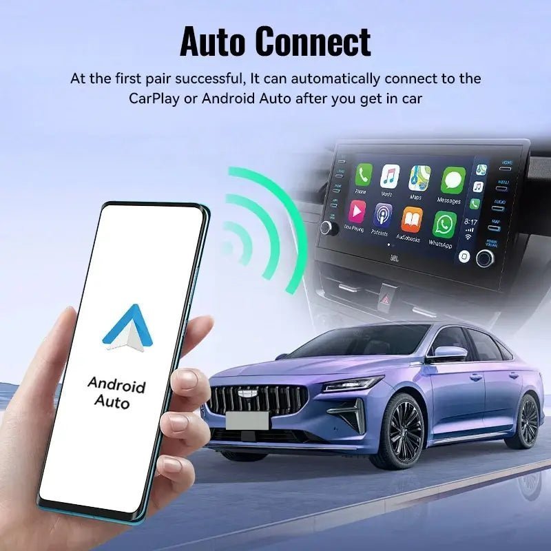 Wireless CarPlay/Android Auto Adapter Smart Mini Box Plug And Play - Loyace